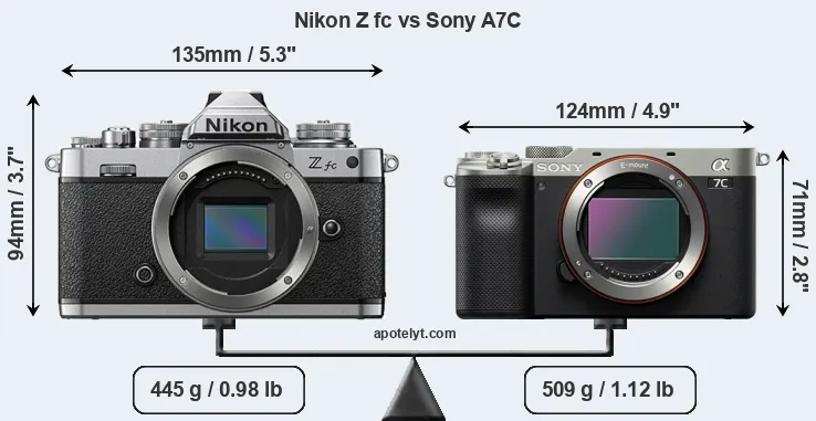 Size Nikon Z fc vs Sony A7C