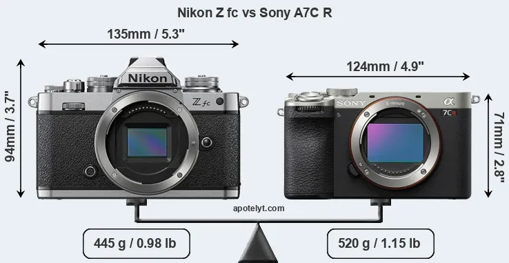 Size Nikon Z fc vs Sony A7C R