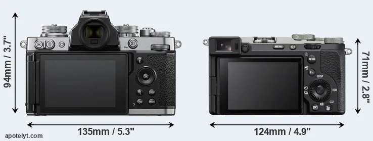 Comparison Z fc or A7C R rear