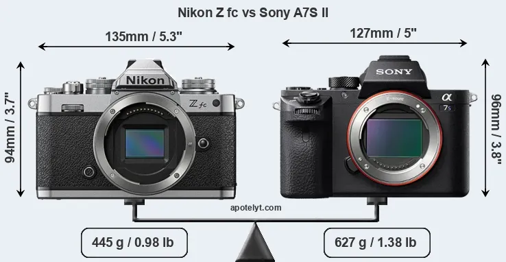 Size Nikon Z fc vs Sony A7S II