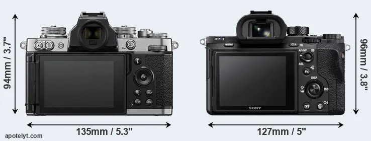 Comparison Z fc or A7S II rear