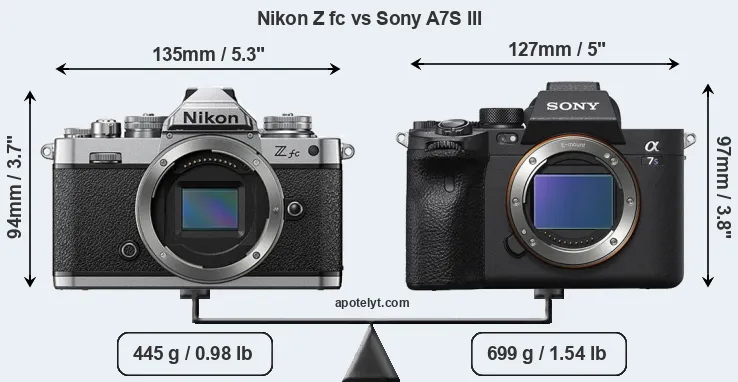 Size Nikon Z fc vs Sony A7S III