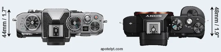 Compare Z fc versus A7S top