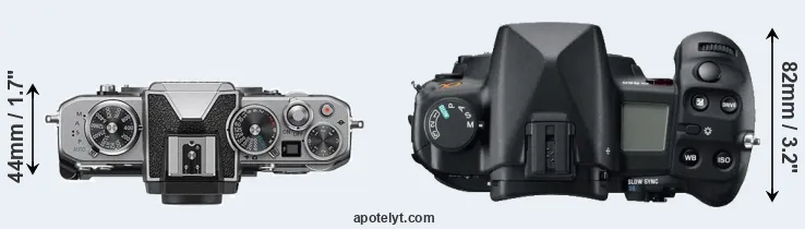 Compare Z fc versus A850 top