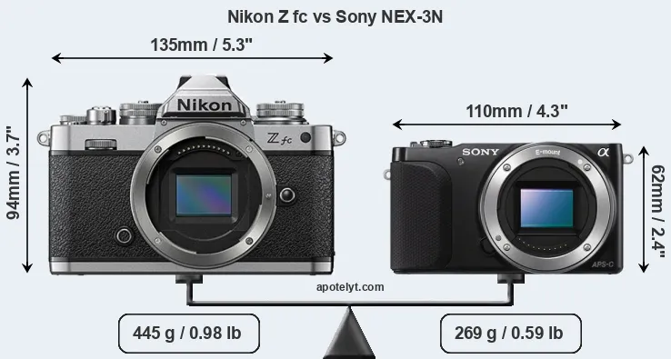 Size Nikon Z fc vs Sony NEX-3N