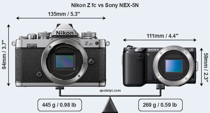 Size Nikon Z fc vs Sony NEX-5N