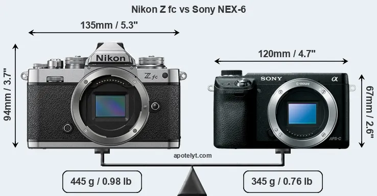 Size Nikon Z fc vs Sony NEX-6