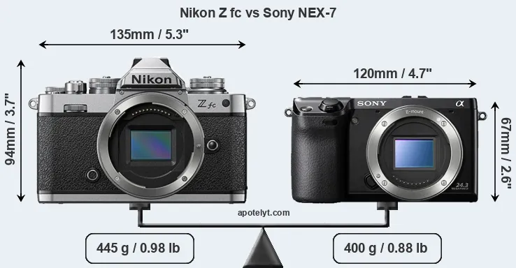 Size Nikon Z fc vs Sony NEX-7