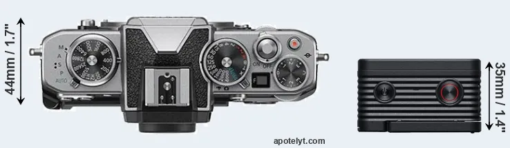 Compare Z fc versus RX0 II top