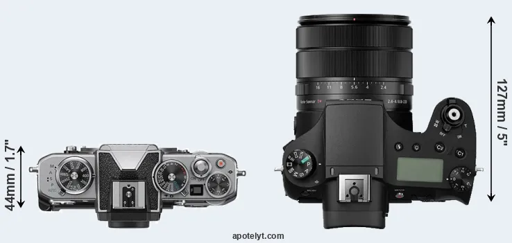 Compare Z fc versus RX10 III top