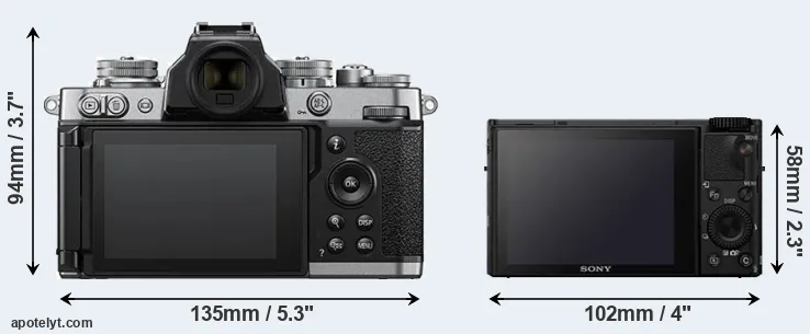 Comparison Z fc or RX100 IV rear