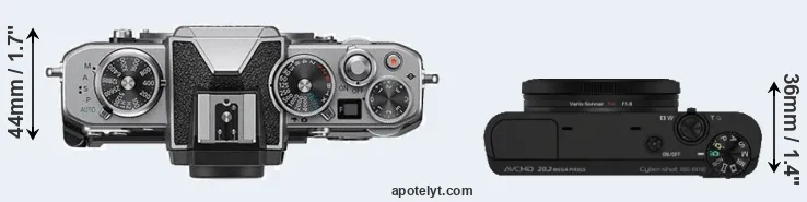 Compare Z fc versus RX100 top