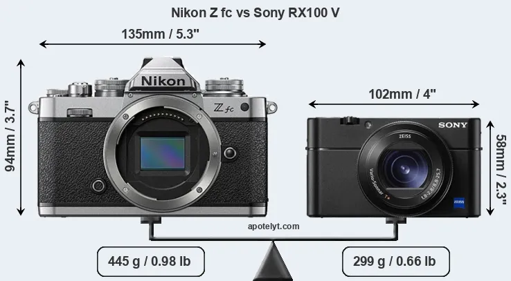 Size Nikon Z fc vs Sony RX100 V
