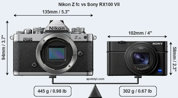 Size Nikon Z fc vs Sony RX100 VII