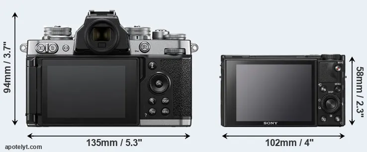 Comparison Z fc or RX100 VII rear