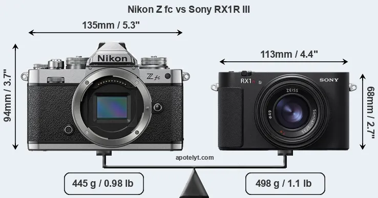 Size Nikon Z fc vs Sony RX1R III