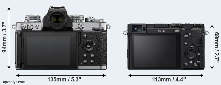Comparison Z fc or RX1R III rear