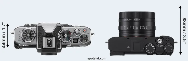 Compare Z fc versus RX1R III top