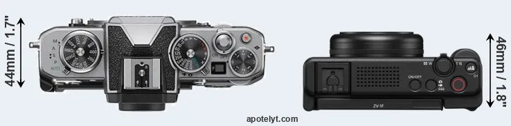 Compare Z fc versus ZV-1F top