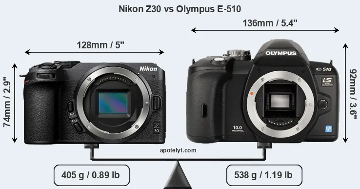 Size Nikon Z30 vs Olympus E-510