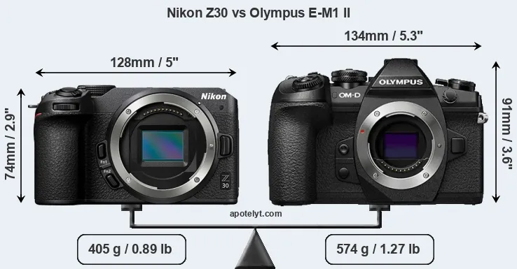 Size Nikon Z30 vs Olympus E-M1 II