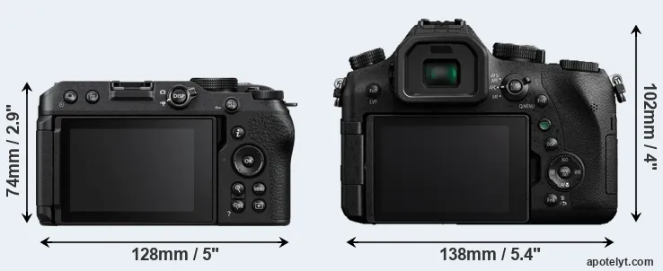 Comparison Z30 or FZ2000 rear