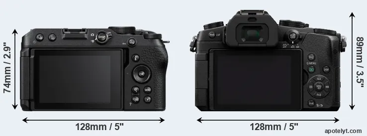 Comparison Z30 or G80 rear