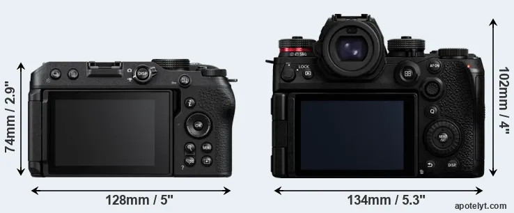 Comparison Z30 or S1R II rear