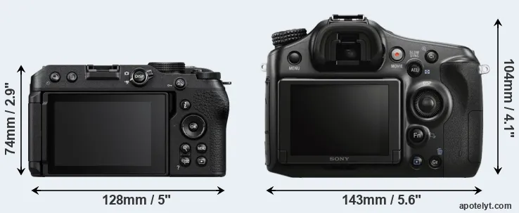 Comparison Z30 or A68 rear