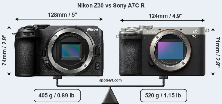 Size Nikon Z30 vs Sony A7C R