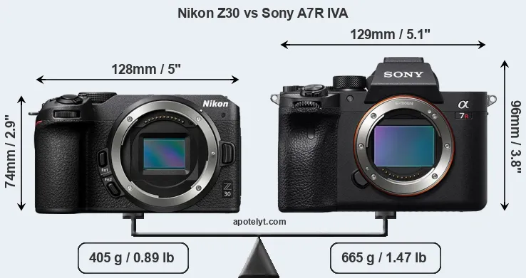 Size Nikon Z30 vs Sony A7R IVA
