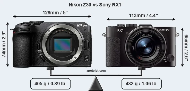 Size Nikon Z30 vs Sony RX1