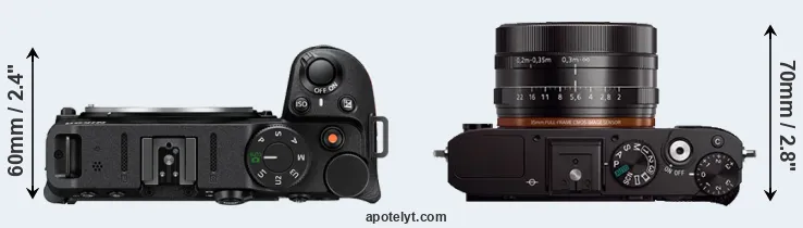 Compare Z30 versus RX1 top