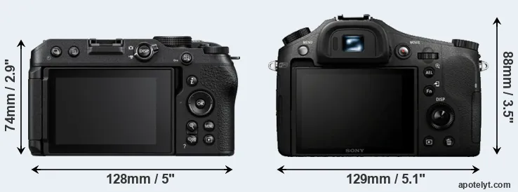 Comparison Z30 or RX10 rear