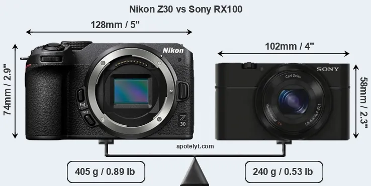 Size Nikon Z30 vs Sony RX100
