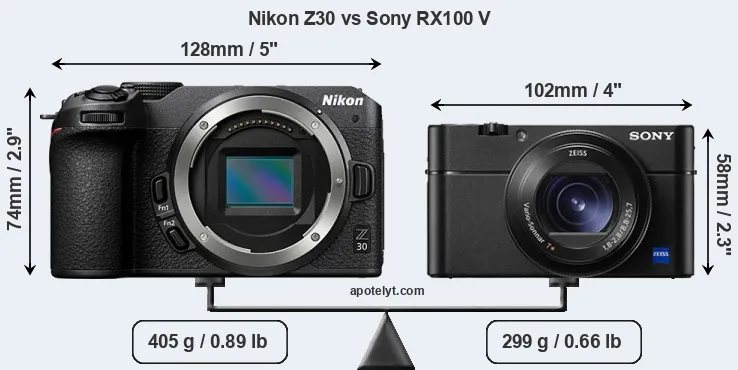 Size Nikon Z30 vs Sony RX100 V