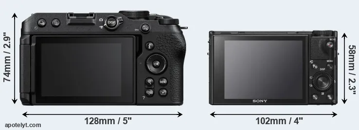 Comparison Z30 or RX100 VI rear