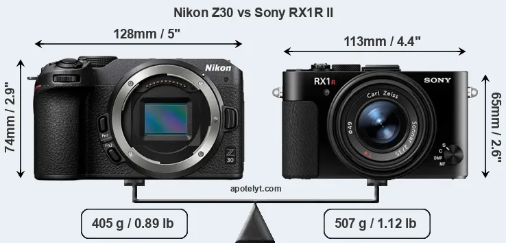Size Nikon Z30 vs Sony RX1R II