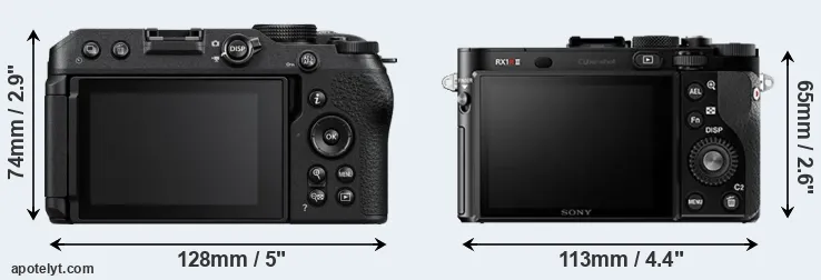 Comparison Z30 or RX1R II rear