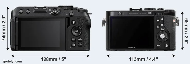 Comparison Z30 or RX1R rear