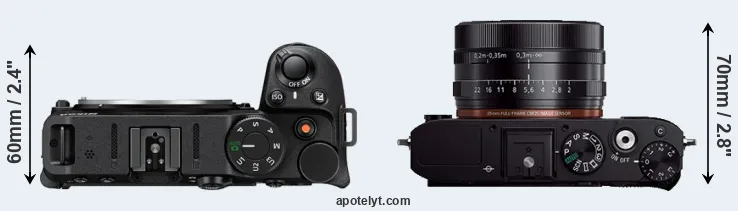 Compare Z30 versus RX1R top