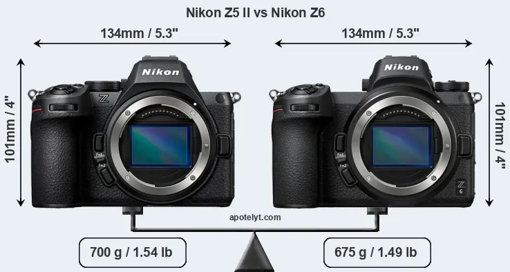 Size Nikon Z5 II vs Nikon Z6