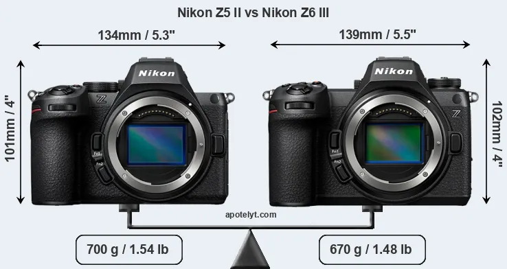 Size Nikon Z5 II vs Nikon Z6 III