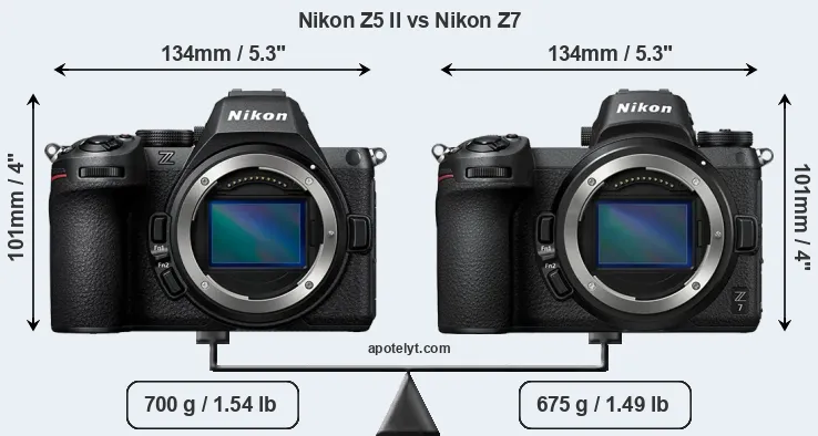 Size Nikon Z5 II vs Nikon Z7