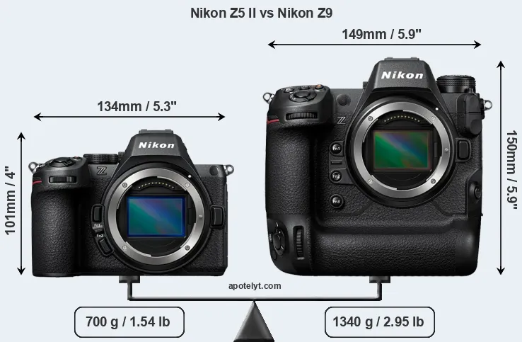 Size Nikon Z5 II vs Nikon Z9