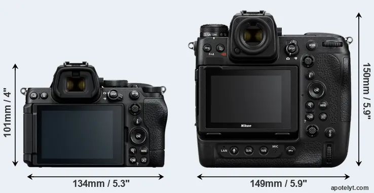 Comparison Z5 II or Z9 rear