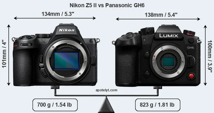 Size Nikon Z5 II vs Panasonic GH6