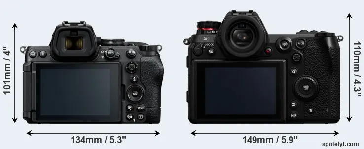 Comparison Z5 II or S1 rear
