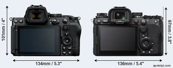 Comparison Z5 II or A1 II rear