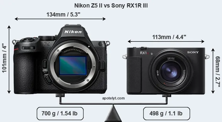 Size Nikon Z5 II vs Sony RX1R III